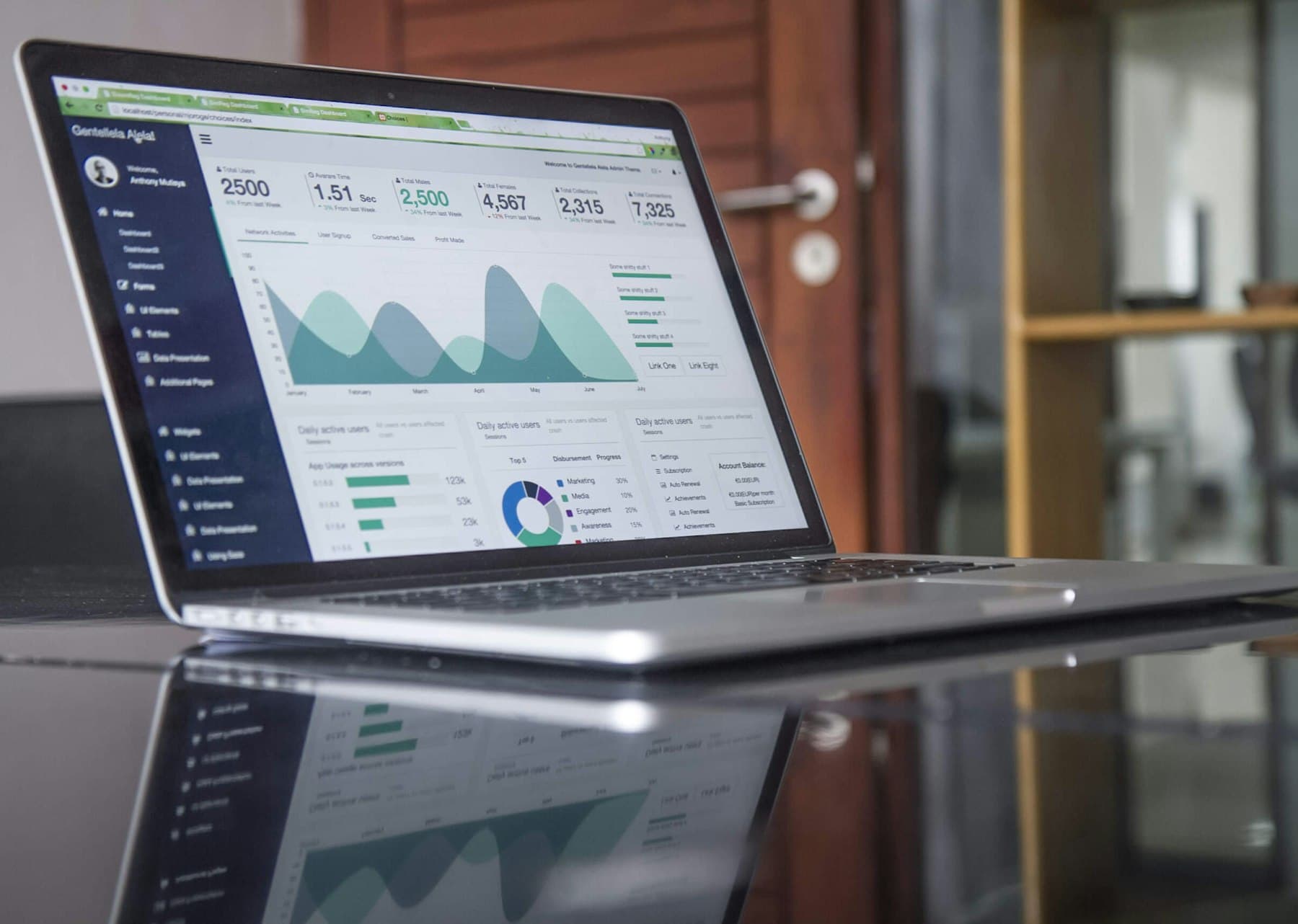 Investor reporting desk